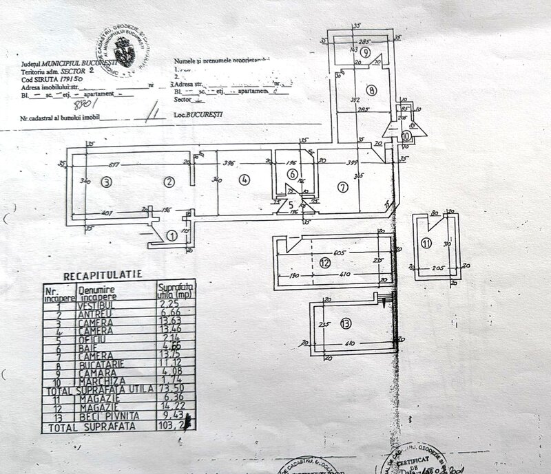 Stefan cel Mare, Parcul Circului, spatiu multifunctional,